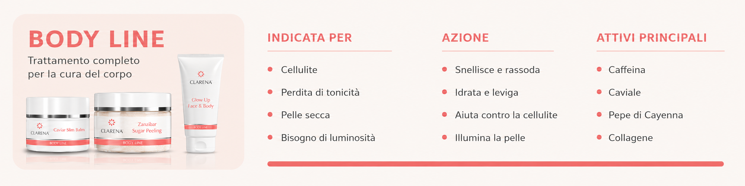 Linea Body