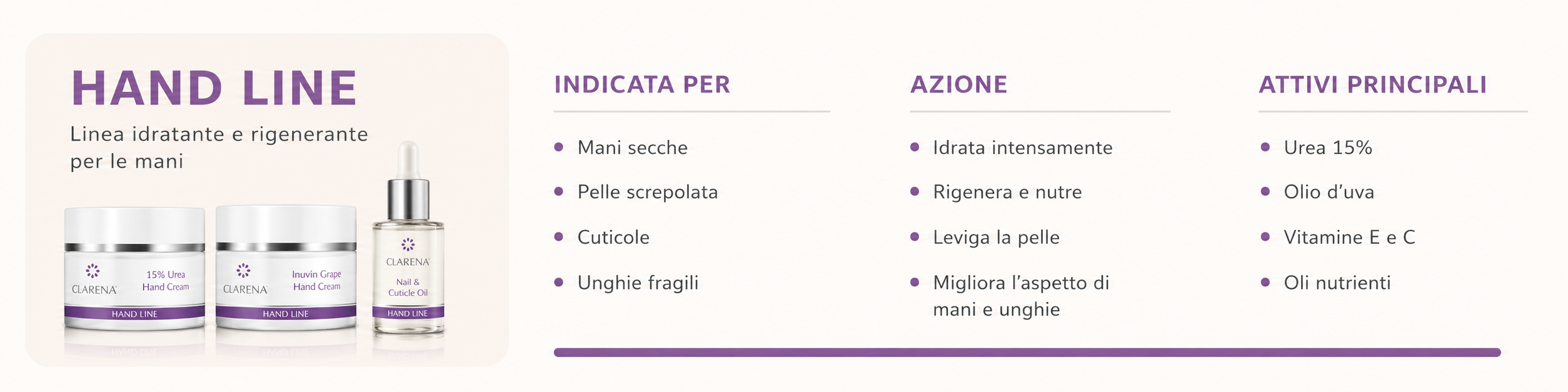 Linea Mani 