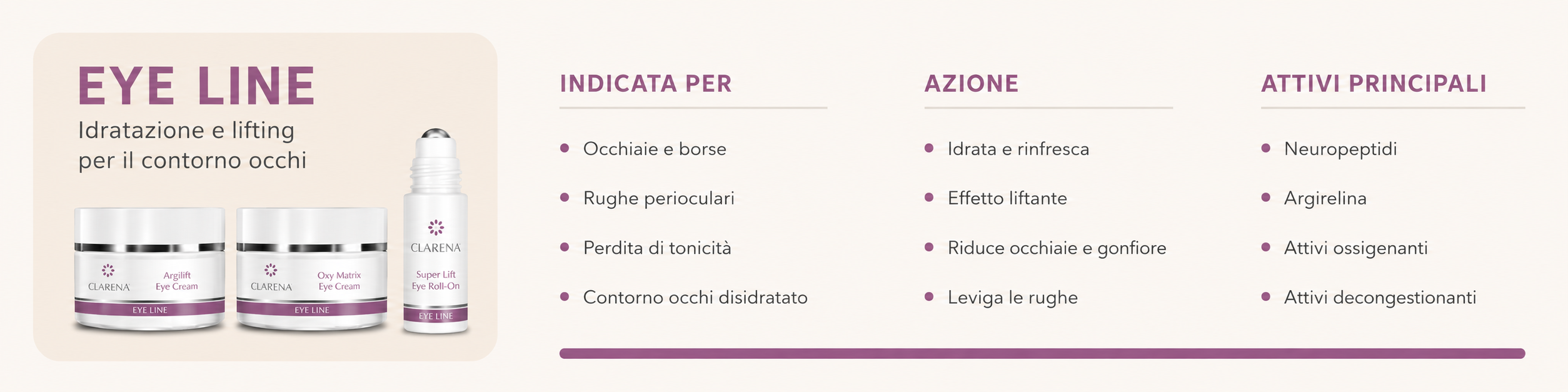 Linea Occhi
