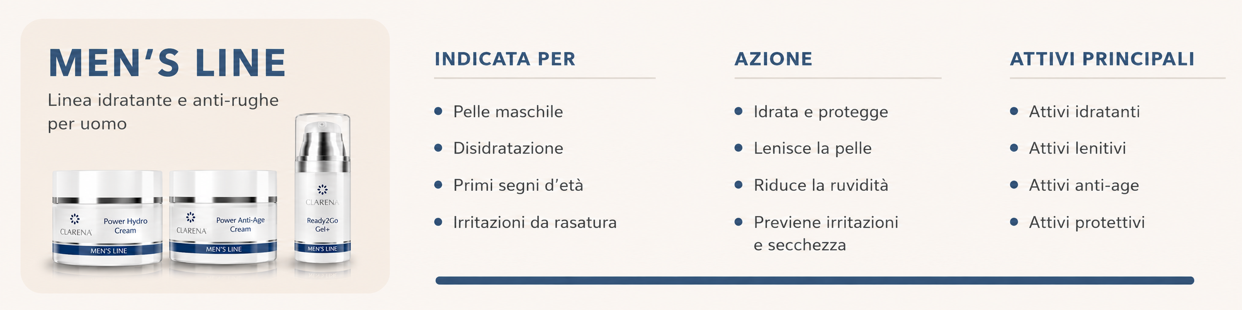 Linea Uomo