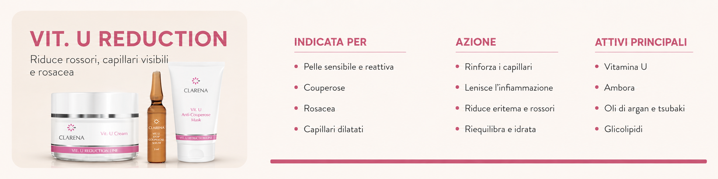 Linea Vit. U Reduction