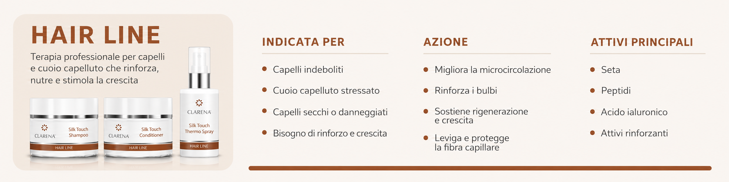 Capelli
