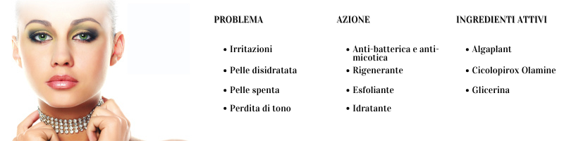 Linea Dermatologia