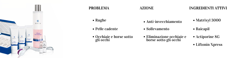 Linea Occhi